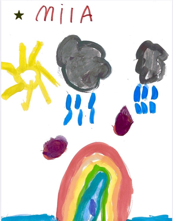 Mila's painting of a sun, rain clouds and a rainbow